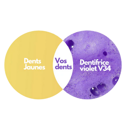 Dentifrice Blanchissant V34